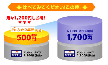 比べてみて下さい！この差！