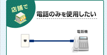 店舗で電話のみを使用したい