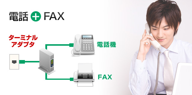 電話+FAX