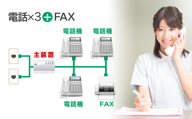 電話×3+FAX