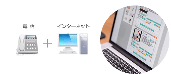 電話＋インターネット