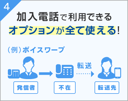 4. 加入電話で利用できるオプションが全て使える！