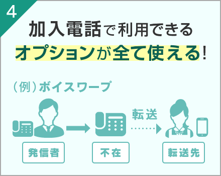 4.加入電話で利用できるオプションが全て使える！