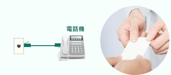 電話番号がすぐに必要なプラン