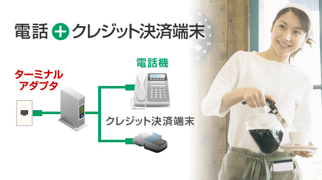 電話+クレジット決済端末