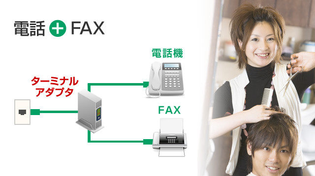 電話+FAX