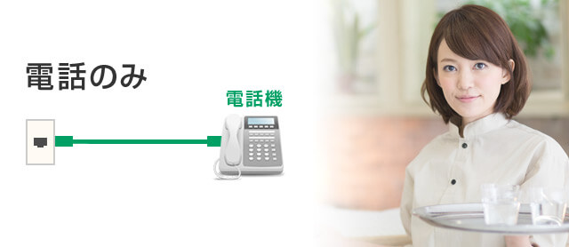 電話のみ