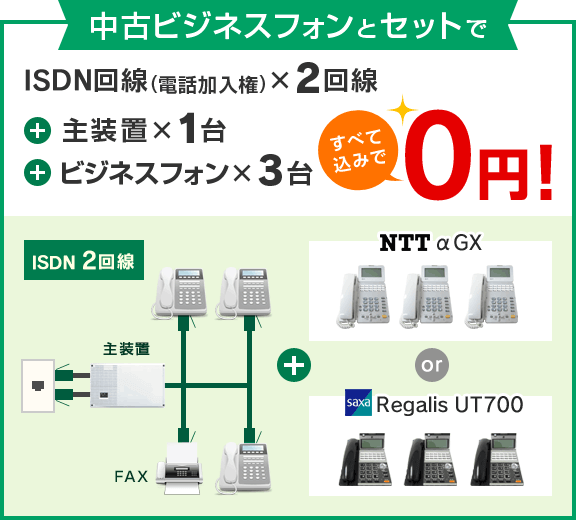 中古ビジネスフォンとセットでISDN回線（電話加入権）×2回線＋主装置×1台＋ビジネスフォン×3台すべて込みで0円！